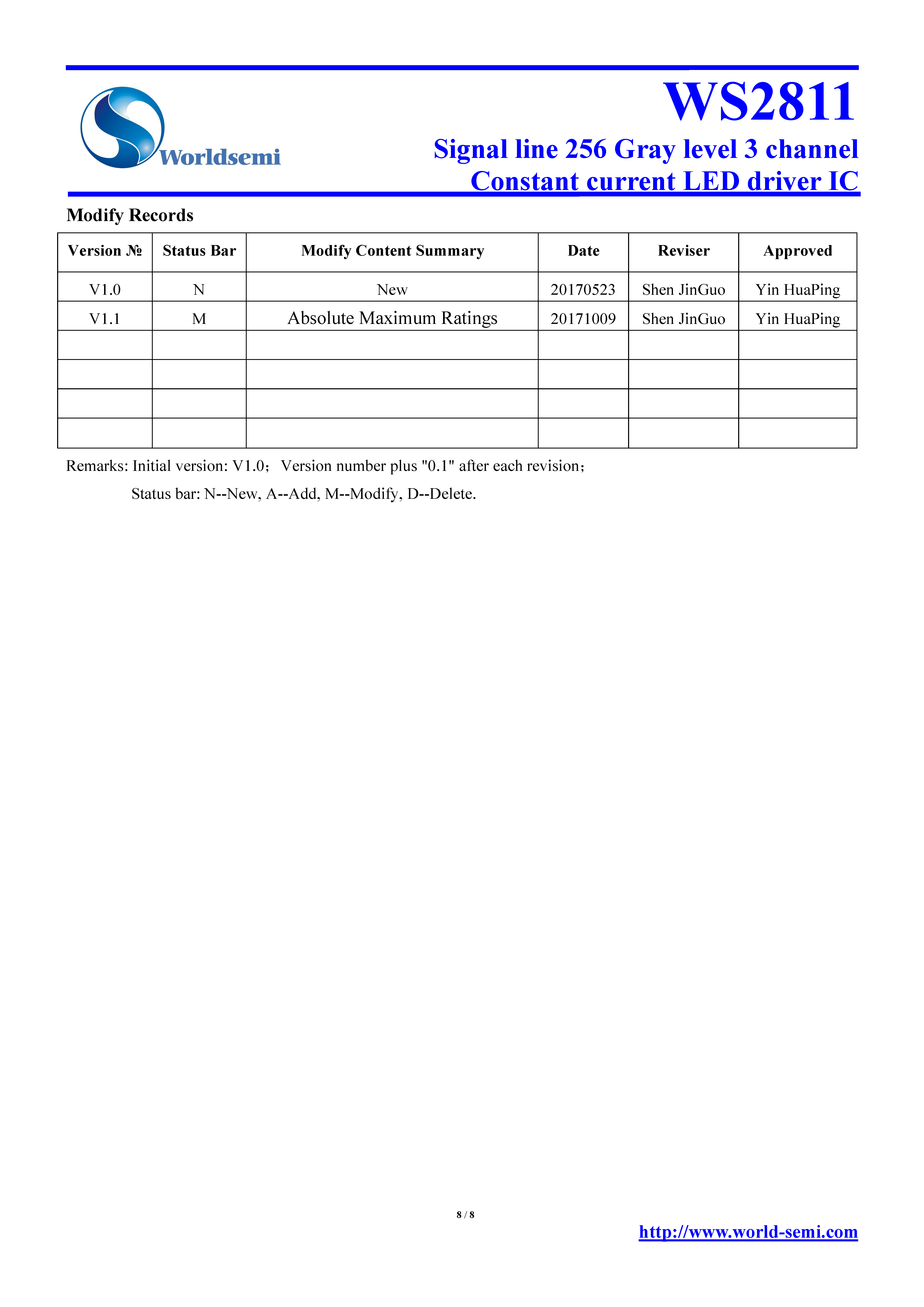 4f768bae80b84557c66d90c2703aea44_1663405712_0303.png 4f768bae80b84557c66d90c2703aea44_1663405712_0303.png